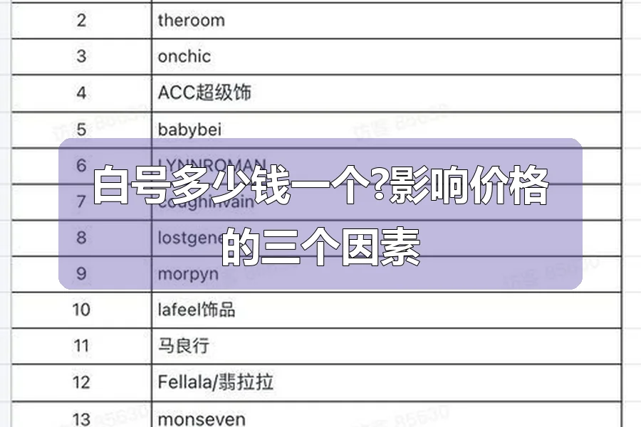 白号多少钱一个?影响价格的三个因素